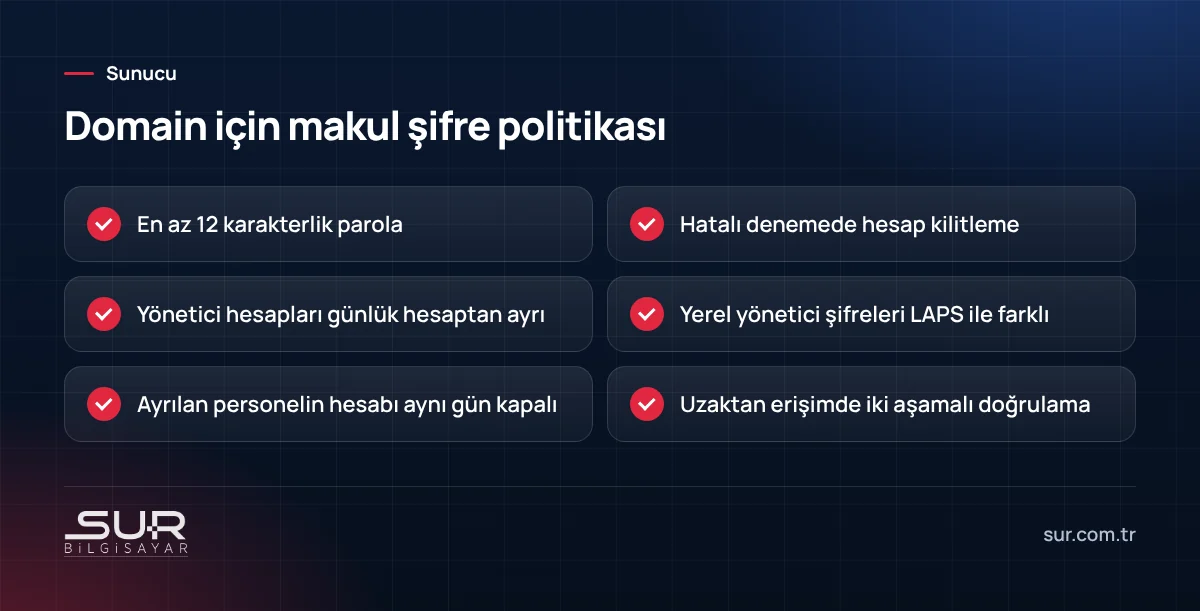 Active Directory domain için şifre politikası ve hesap güvenliği kontrol listesi