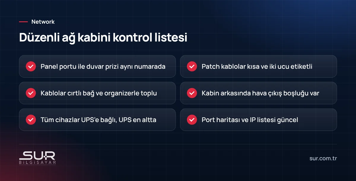 Ağ kabini düzeni için etiketleme, patch kablo, havalandırma ve UPS kontrol listesi