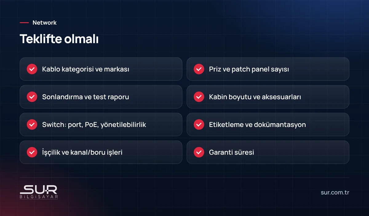 Ağ kurulum teklifinde bulunması gereken kalemler