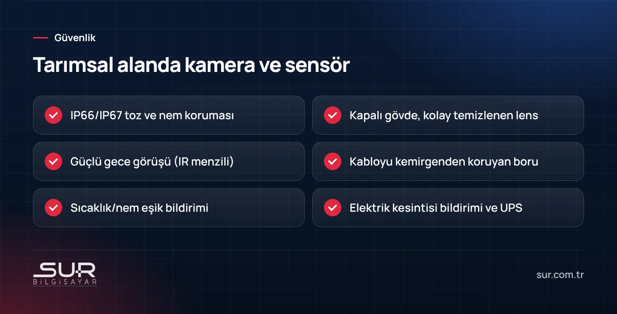 Ahır, kümes ve sera için kamera ve sıcaklık nem sensörü seçerken dikkat edilecekler