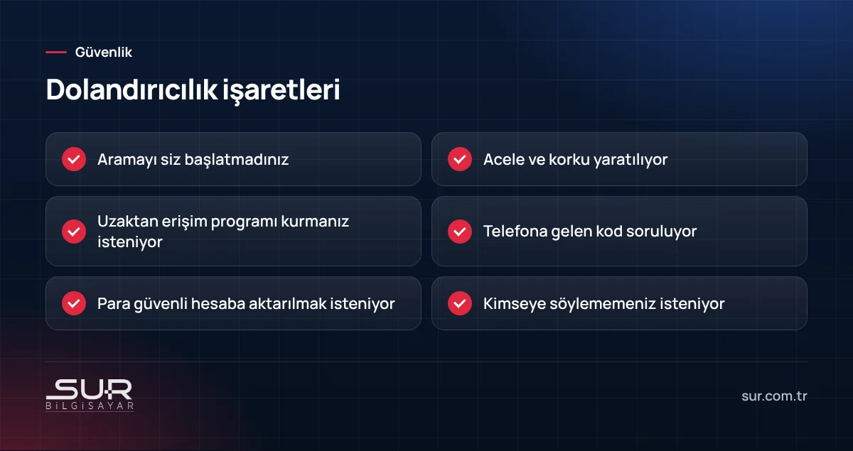 Uzaktan erişim dolandırıcılığında arayanların kullandığı işaretler listesi