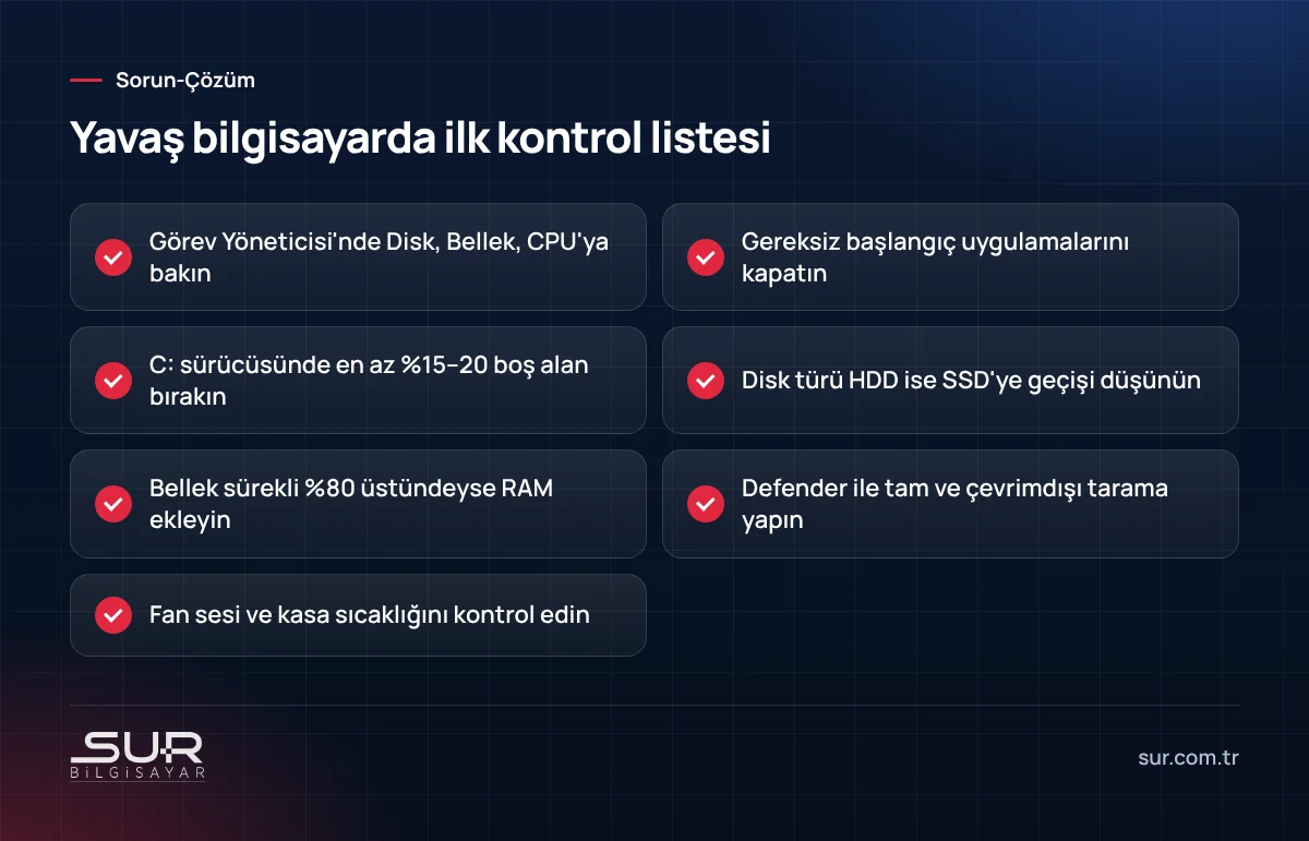 Yavaş bilgisayar için kontrol listesi: başlangıç programları, disk alanı, SSD, RAM, virüs taraması ve ısınma