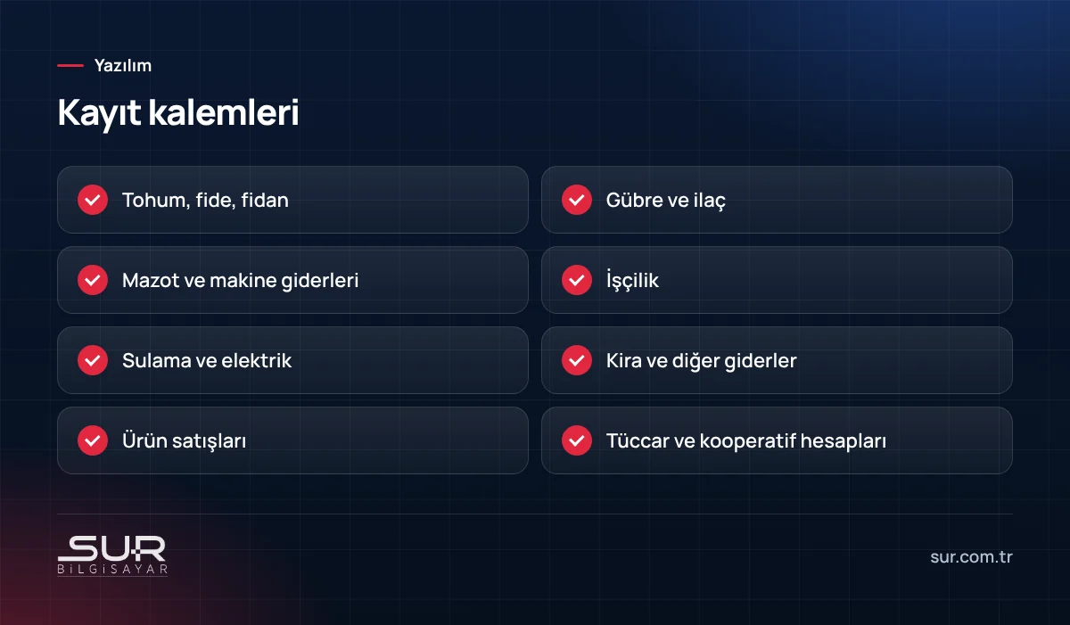 Çiftçi gelir-gider kayıt kalemleri