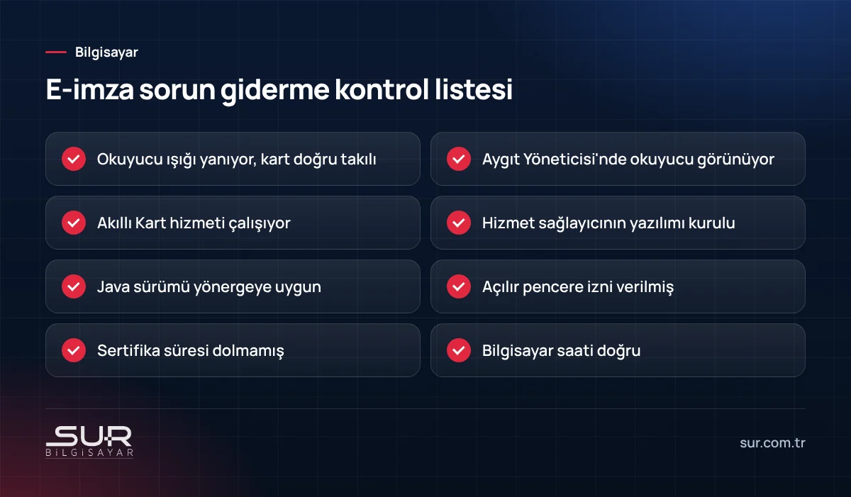 E-imza ve mali mühür sorun giderme kontrol listesi: kart okuyucu, Akıllı Kart hizmeti, Java ve sertifika süresi