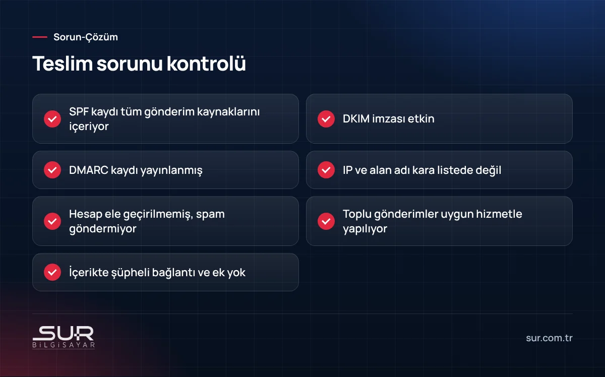E-postaların spam klasörüne düşmesi sorununda kontrol listesi