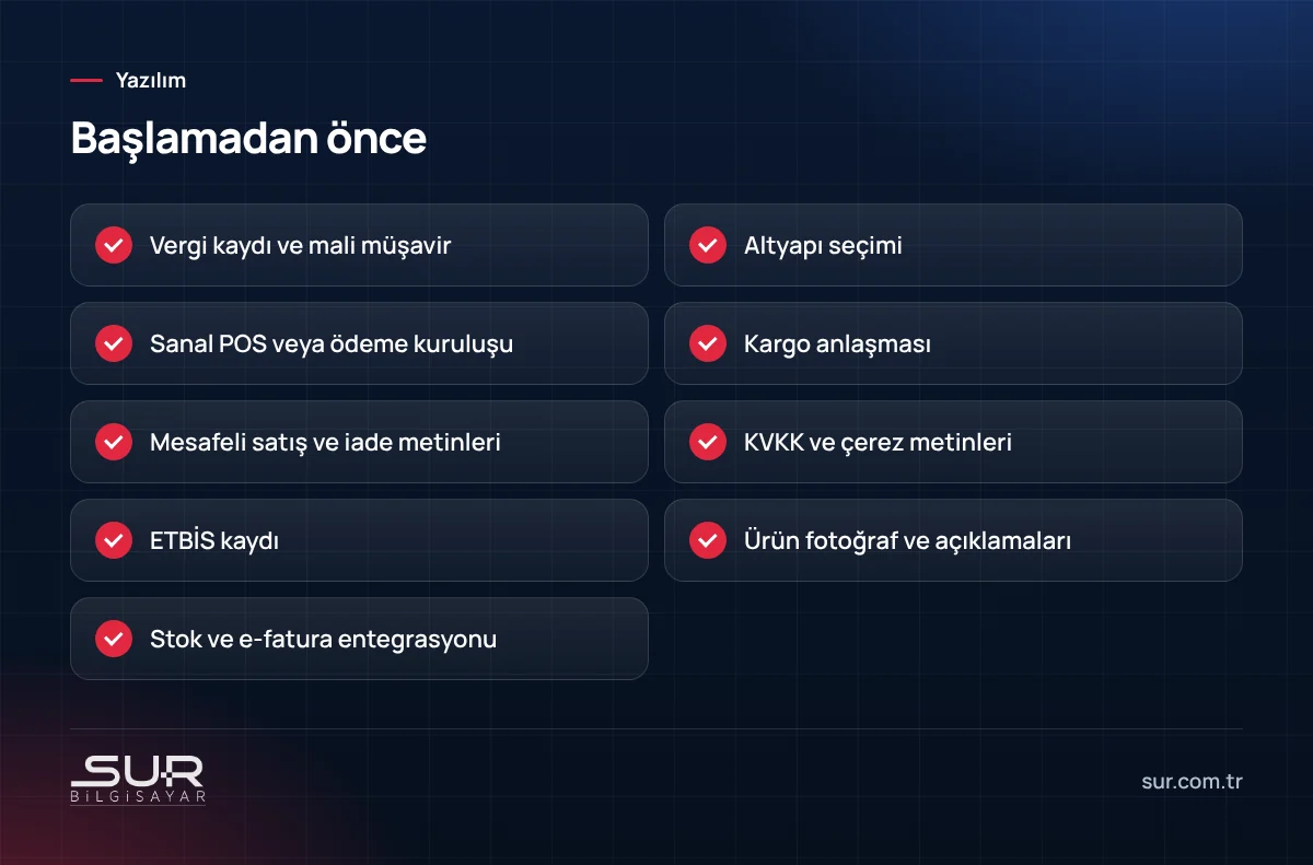 E-ticaret sitesi açmak için kontrol listesi