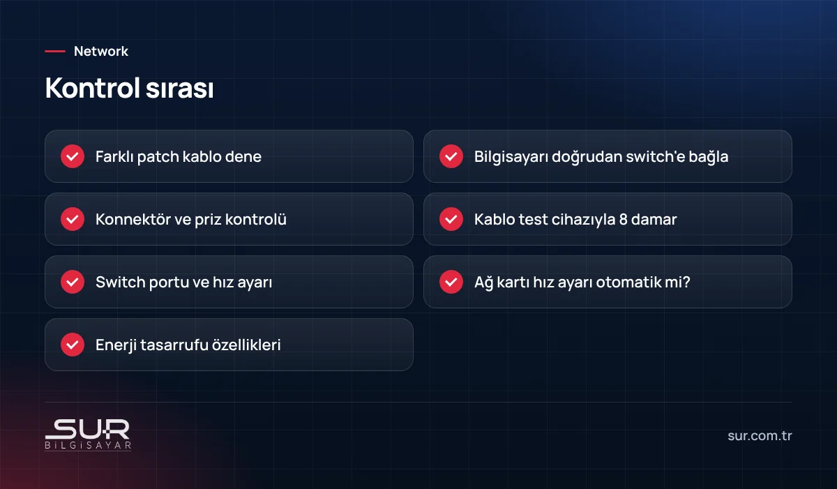 Ethernet 100 Mbps sorunu kontrol listesi