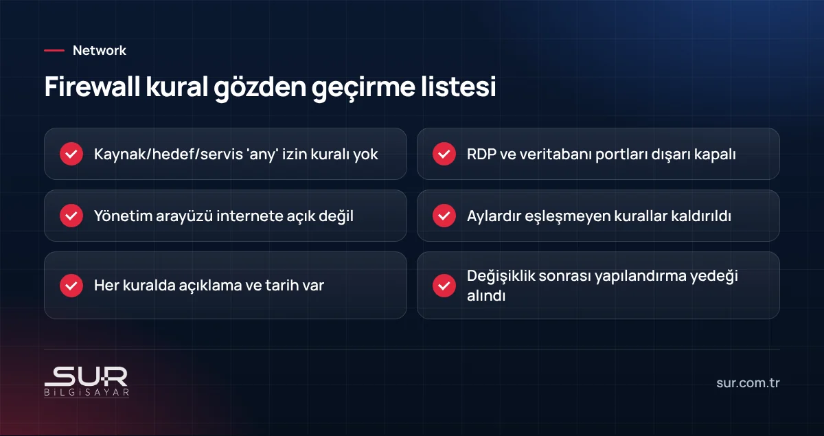 Ofis firewall'unda kural temizliği ve port yönlendirme kontrolü için kontrol listesi