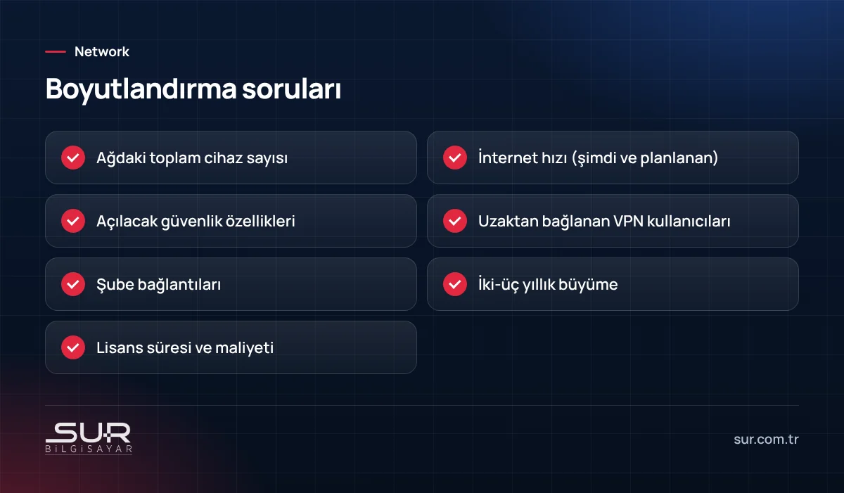 Firewall boyutlandırma için sorulacak sorular