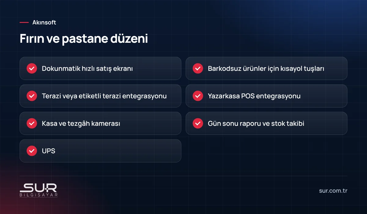Fırın ve pastaneler için kasa ve kamera düzeni kontrol listesi