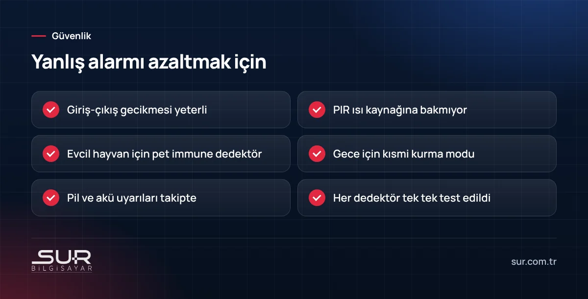 Hırsız alarm sisteminde yanlış alarmı azaltma kontrol listesi: giriş gecikmesi, PIR yerleşimi, pet immune dedektör
