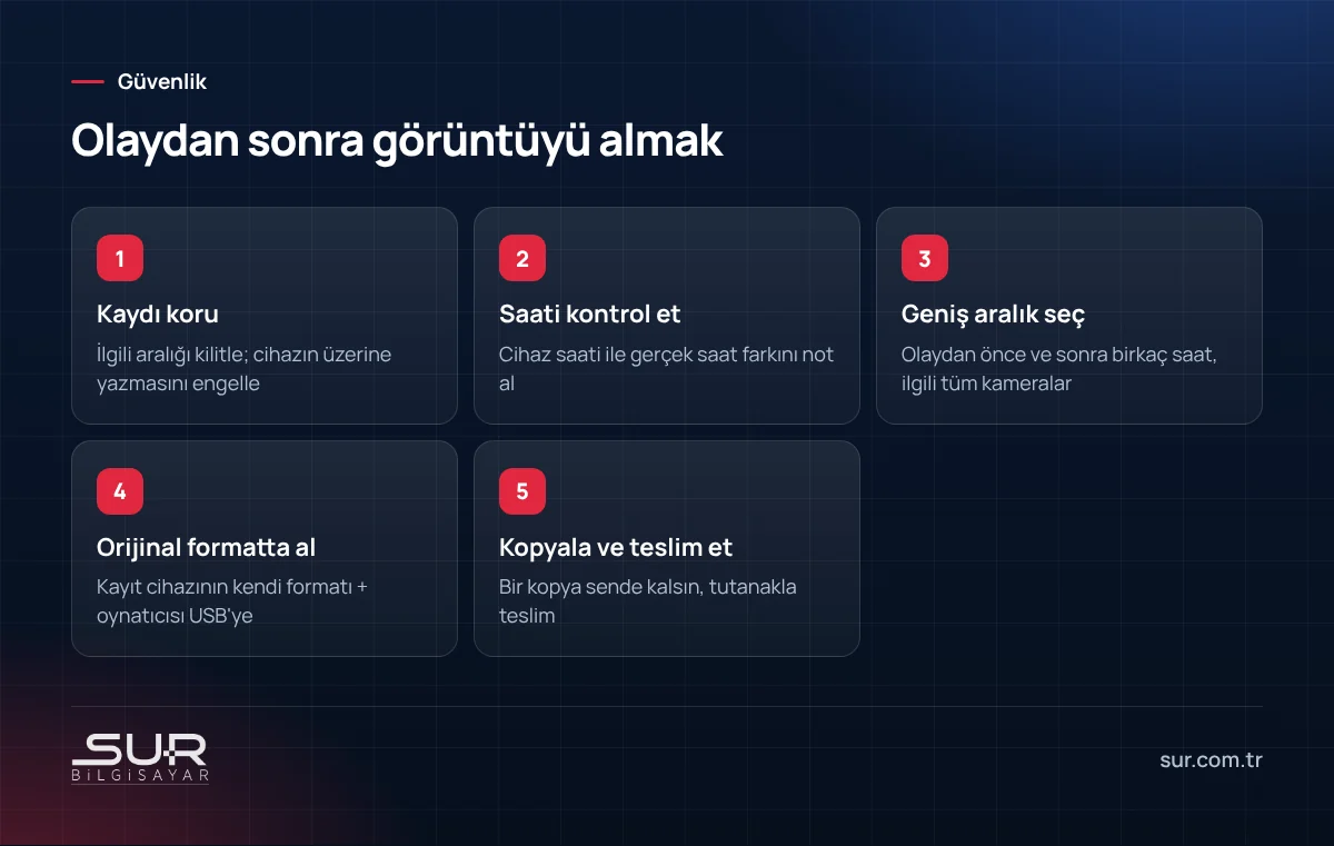 Hırsızlık sonrası güvenlik kamerası görüntüsünü kayıt cihazından dışa aktarma adımları