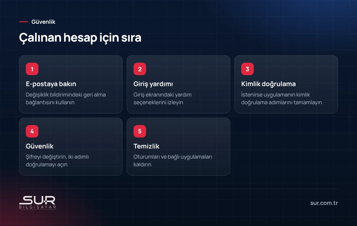Çalınan Instagram hesabını geri almak için e-posta, giriş yardımı ve güvenlik adımları