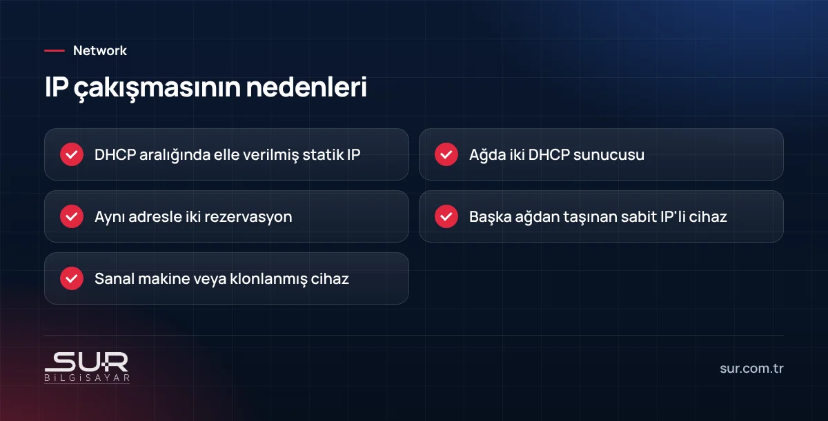 Ağda IP adresi çakışmasının yaygın nedenleri listesi