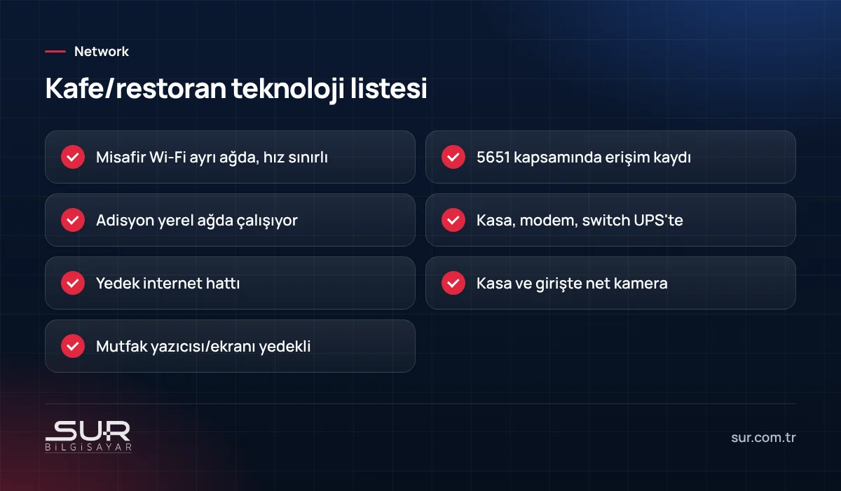 Kafe ve restoranlar için ağ, adisyon, kasa ve kamera teknoloji kontrol listesi
