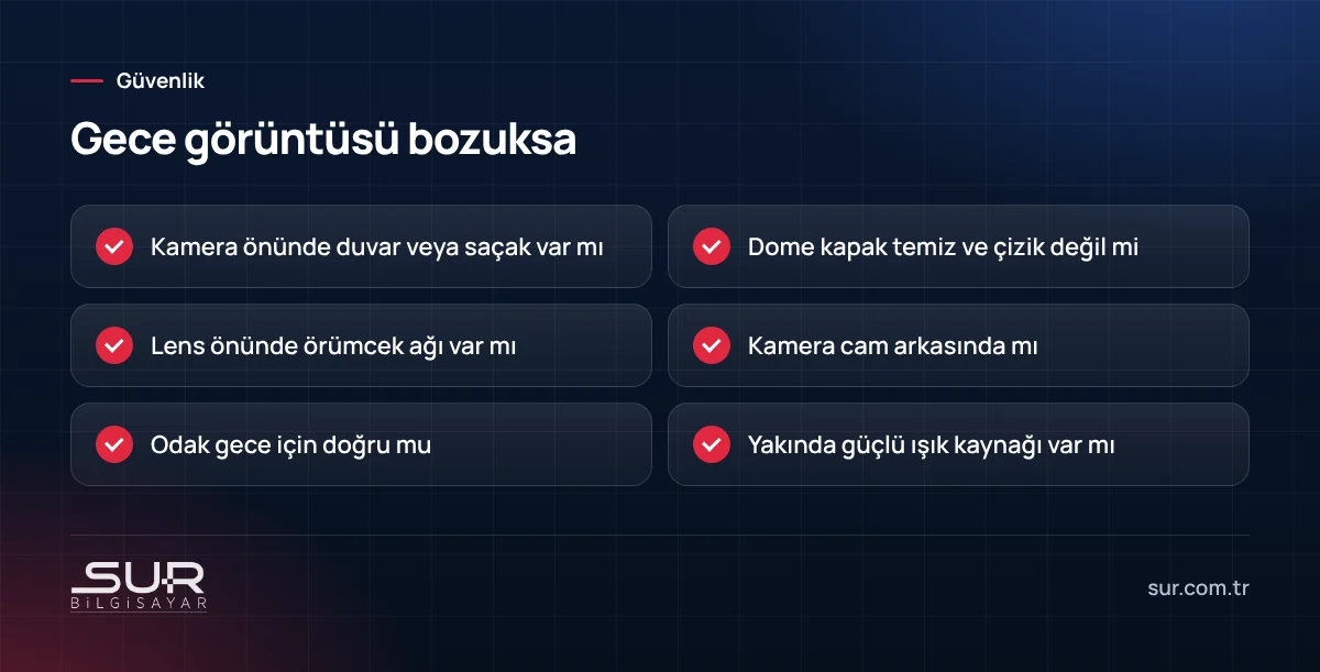 Güvenlik kamerasında gece görüntüsü bozuk olduğunda kontrol listesi