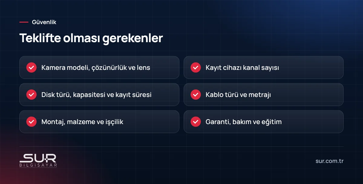Kamera sistemi tekliflerinde bulunması gereken kalemler listesi