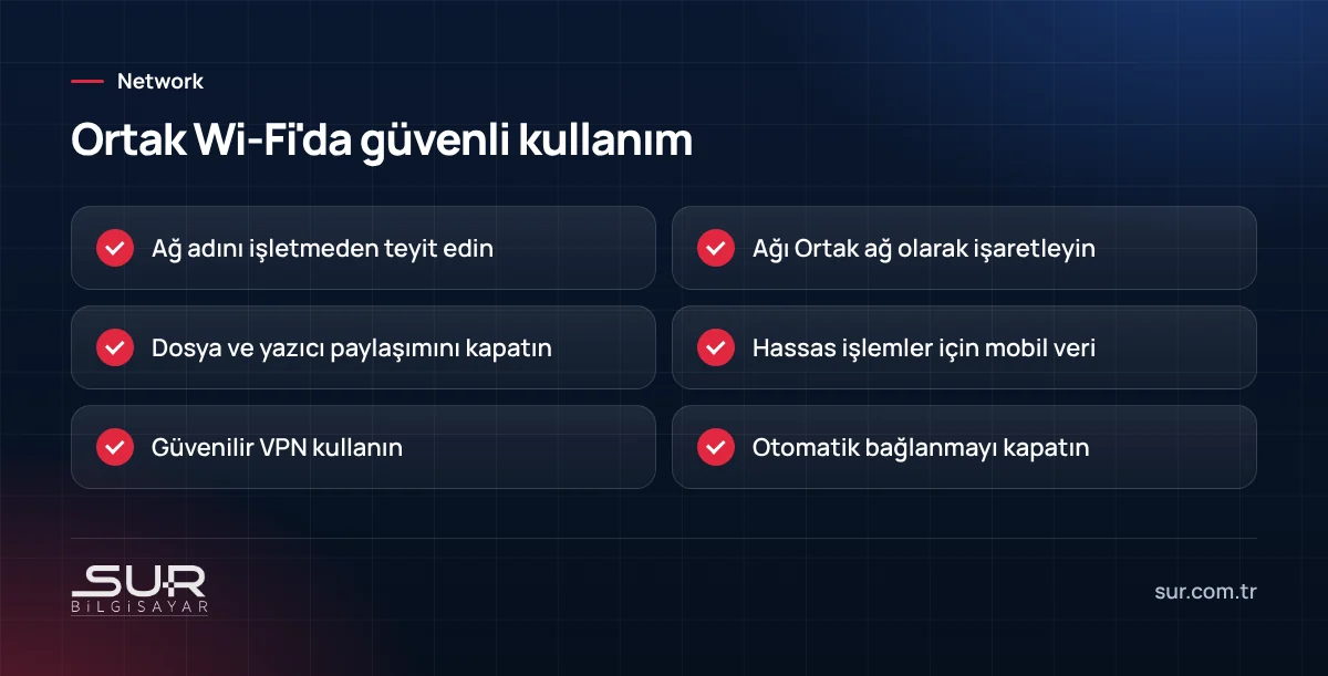 Kafe, otel ve havalimanı Wi-Fi'ında güvenli kullanım için kontrol listesi