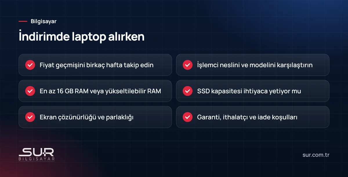 Kasım indirimlerinde laptop alırken kontrol edilecekler listesi