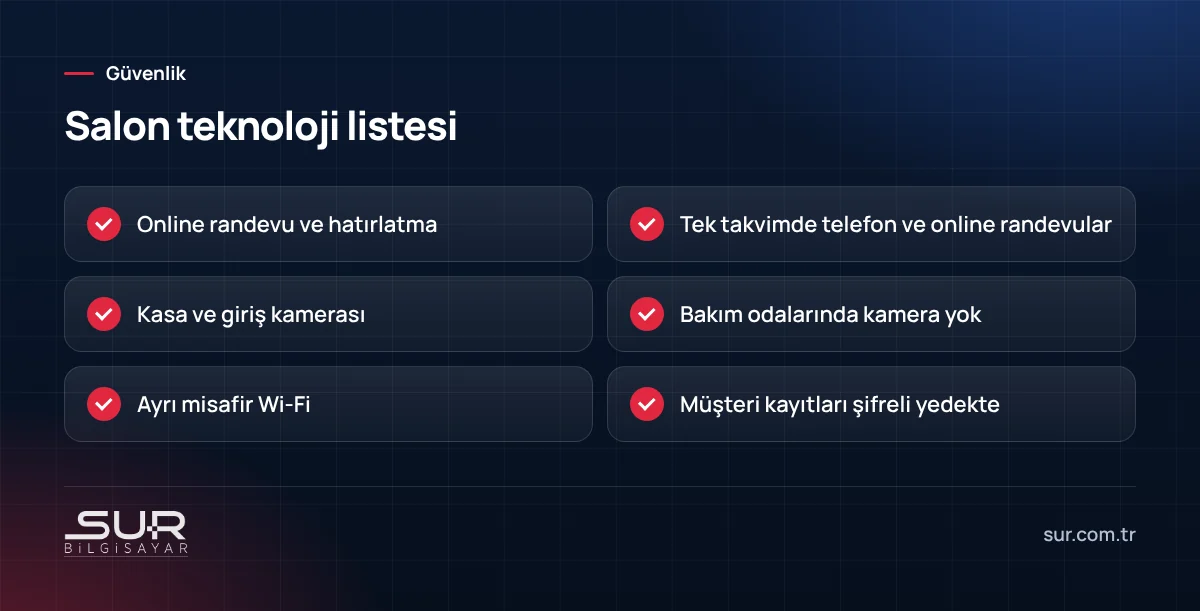 Kuaför ve güzellik salonları için teknoloji kontrol listesi