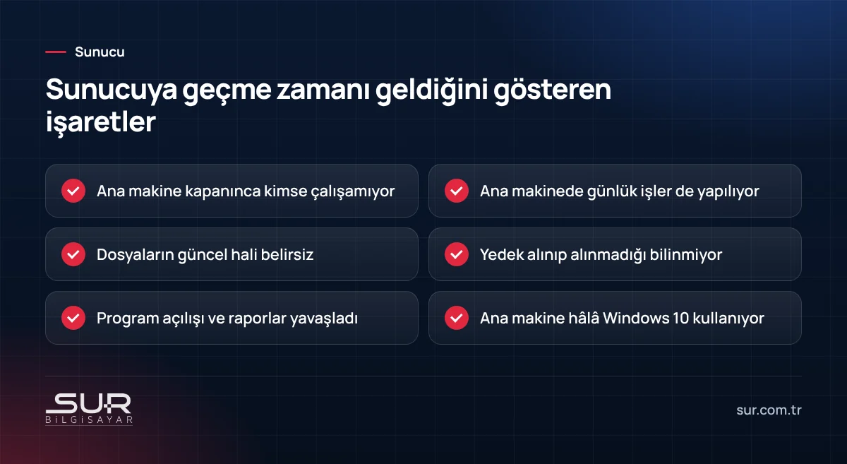 Küçük işletmede sunucu ihtiyacını gösteren işaretlerin kontrol listesi