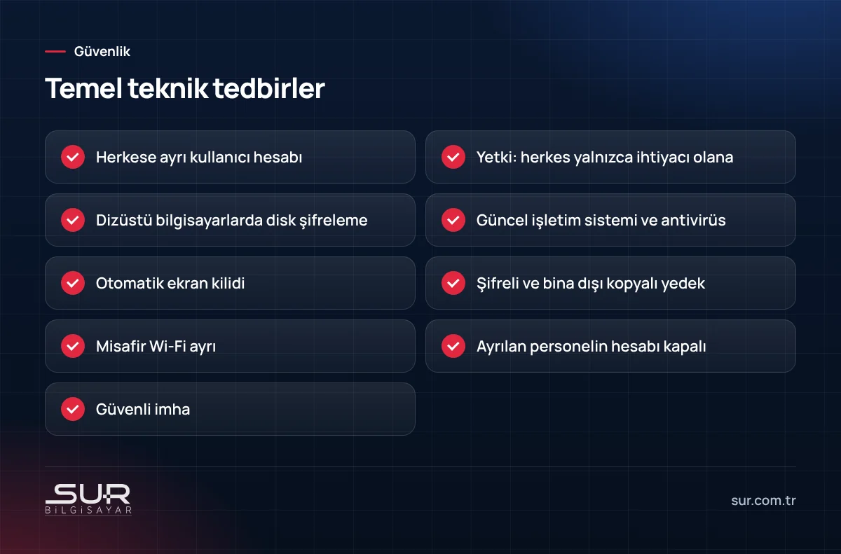 Küçük ofisler için KVKK teknik tedbirleri kontrol listesi