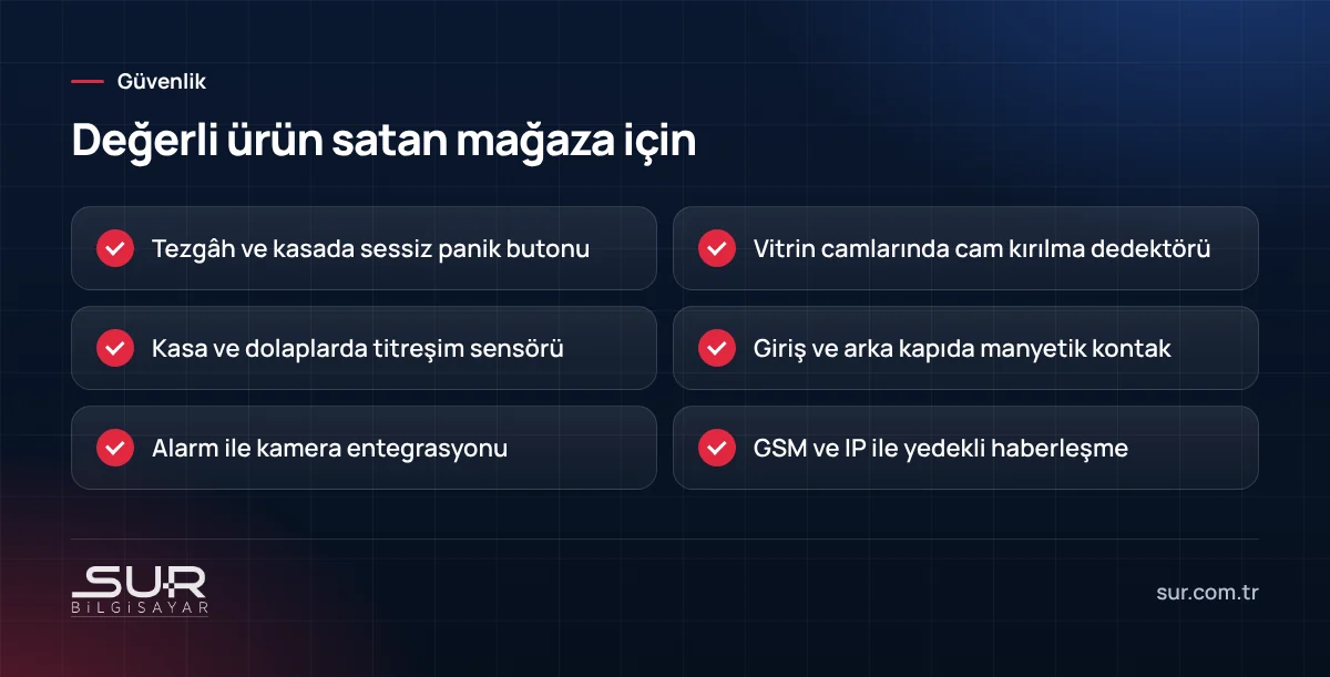 Kuyumcu ve değerli ürün satan mağazalar için alarm sistemi kontrol listesi