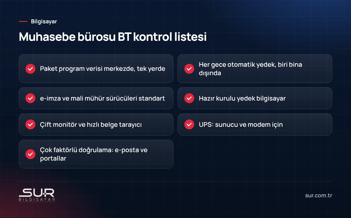 Mali müşavir ve muhasebe bürosu için bilgisayar, ağ ve yedekleme kontrol listesi