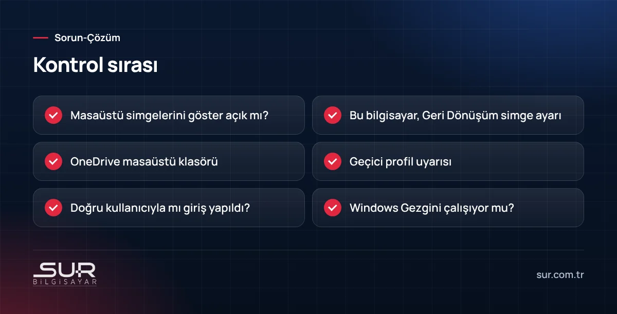 Masaüstü simgeleri kaybolduğunda kontrol sırası