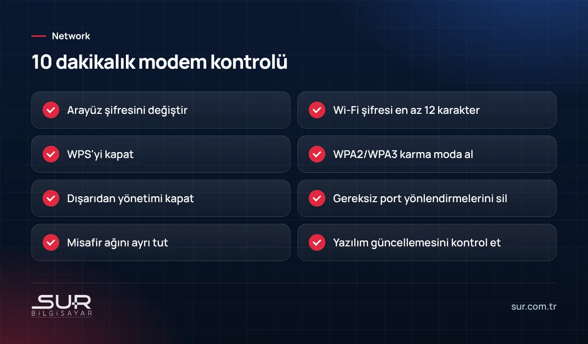 Ev ve küçük ofis modemi için güvenlik ayarları kontrol listesi