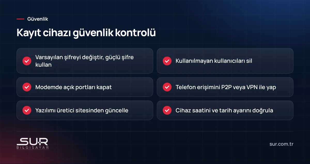 Güvenlik kamerası kayıt cihazı NVR DVR için güvenlik kontrol listesi