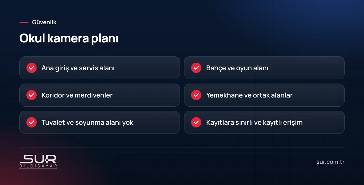 Okul ve kreşlerde kamera yerleşimi ve kayıt yönetimi için kontrol listesi