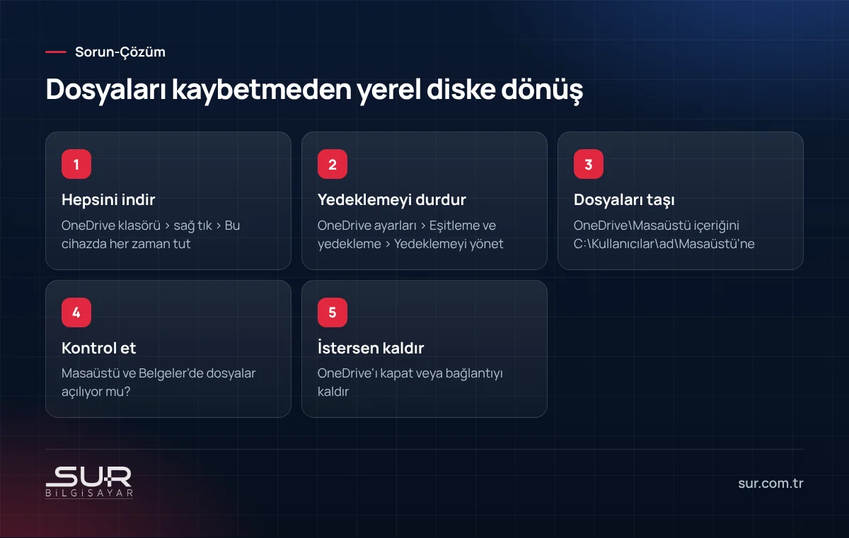 OneDrive klasör yedeklemesini kapatıp dosyaları yerel diske geri taşıma adımları