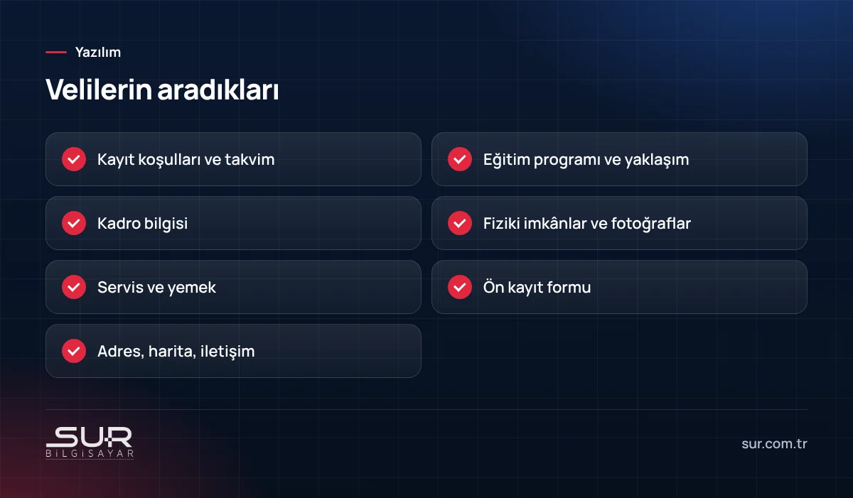 Özel okul web sitesinde velilerin aradığı bilgiler