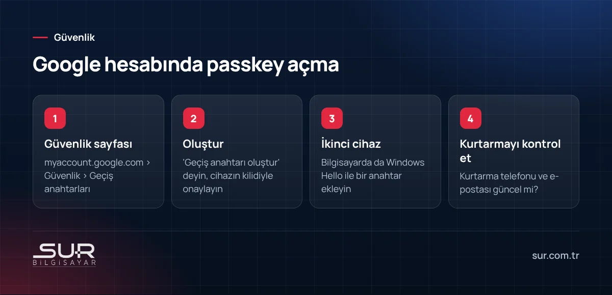Google hesabında passkey geçiş anahtarı oluşturma adımları