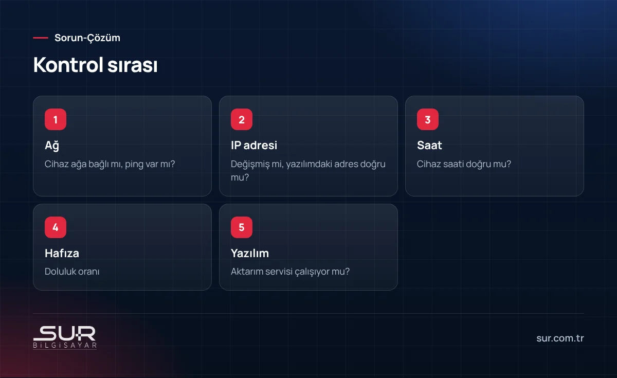 PDKS cihazı kayıt göndermiyorsa kontrol adımları