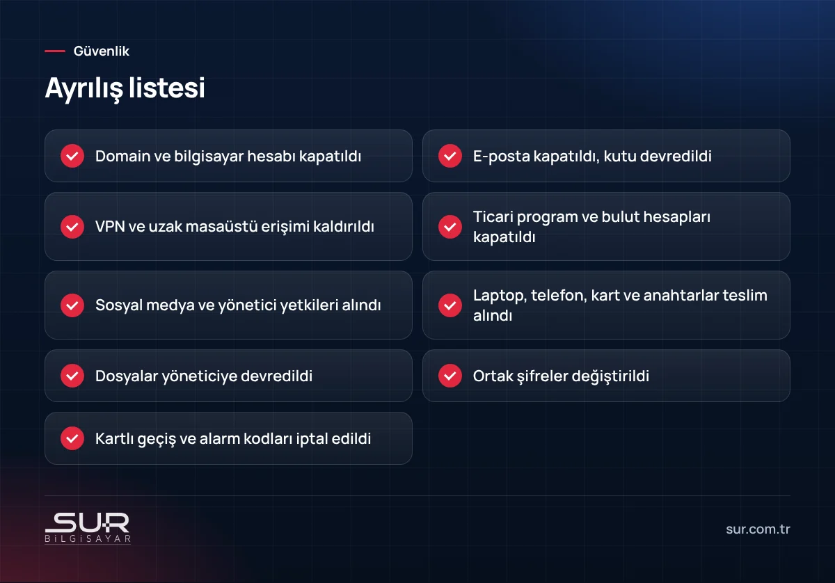 Personel işten ayrılırken BT tarafında yapılacaklar kontrol listesi