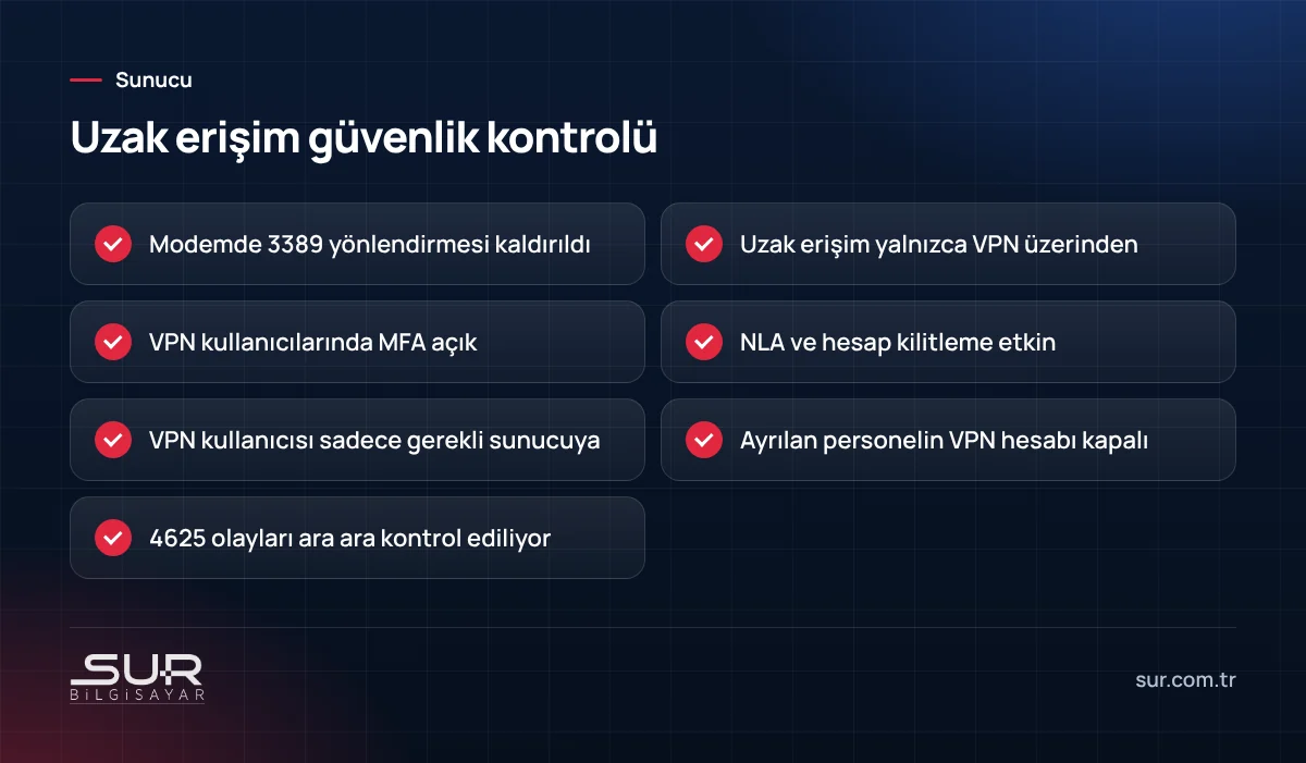 RDP ve VPN ile uzaktan erişim için güvenlik kontrol listesi