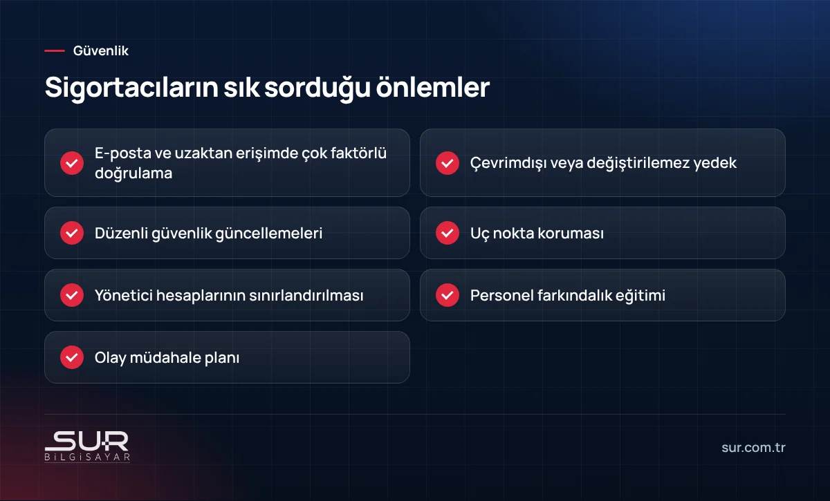 Siber sigorta başvurusunda sık sorulan güvenlik önlemleri listesi