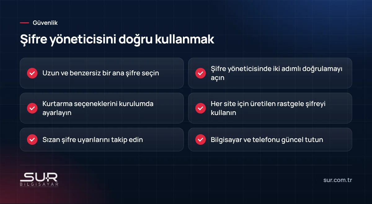 Şifre yöneticisinin güvenli kullanımı için kontrol listesi