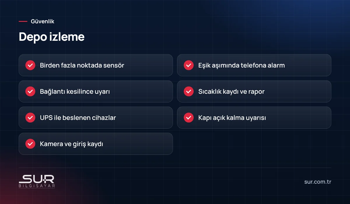 Soğuk hava deposu izleme kontrol listesi