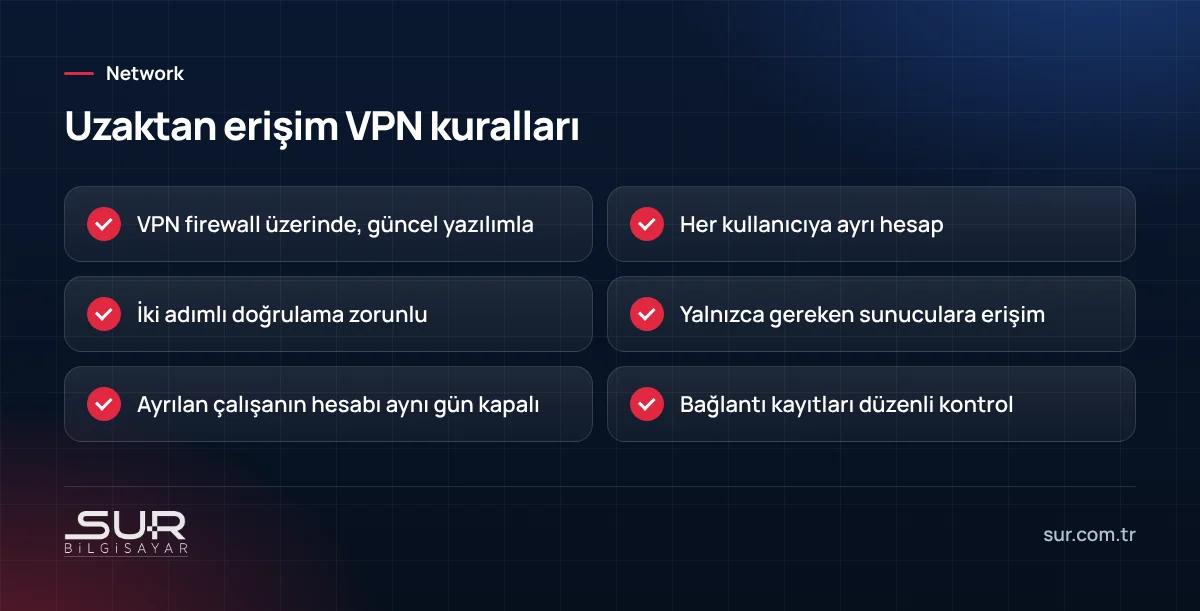 Evden çalışma için uzaktan erişim VPN güvenlik kuralları listesi