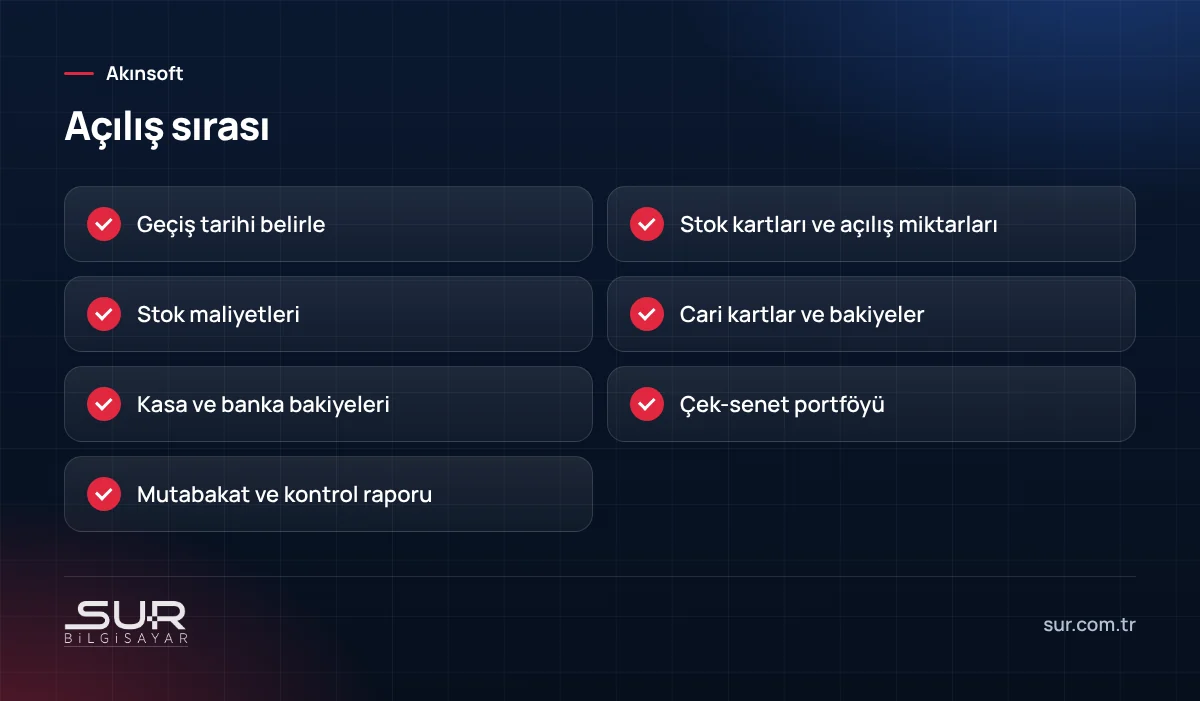 Yeni ticari programa geçişte açılış bakiyeleri sırası