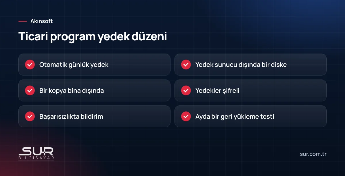 Ticari program verileri için yedekleme düzeni kontrol listesi