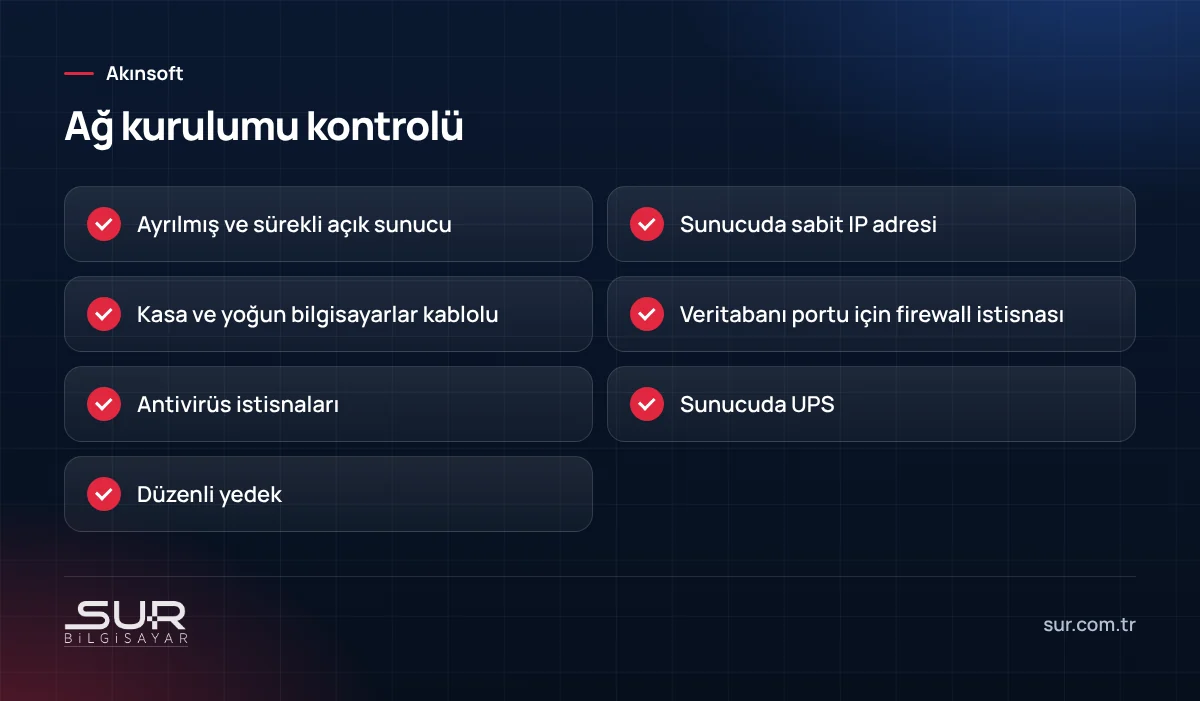 Ticari programın ağda çok kullanıcılı kurulumu için kontrol listesi