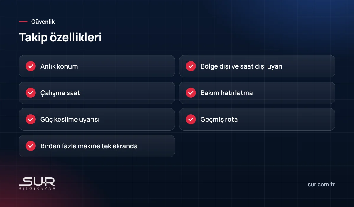 Tarım makinesi GPS takip özellikleri
