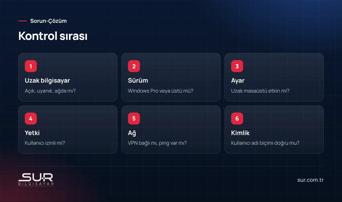 Uzak masaüstü bağlantı sorunu kontrol adımları