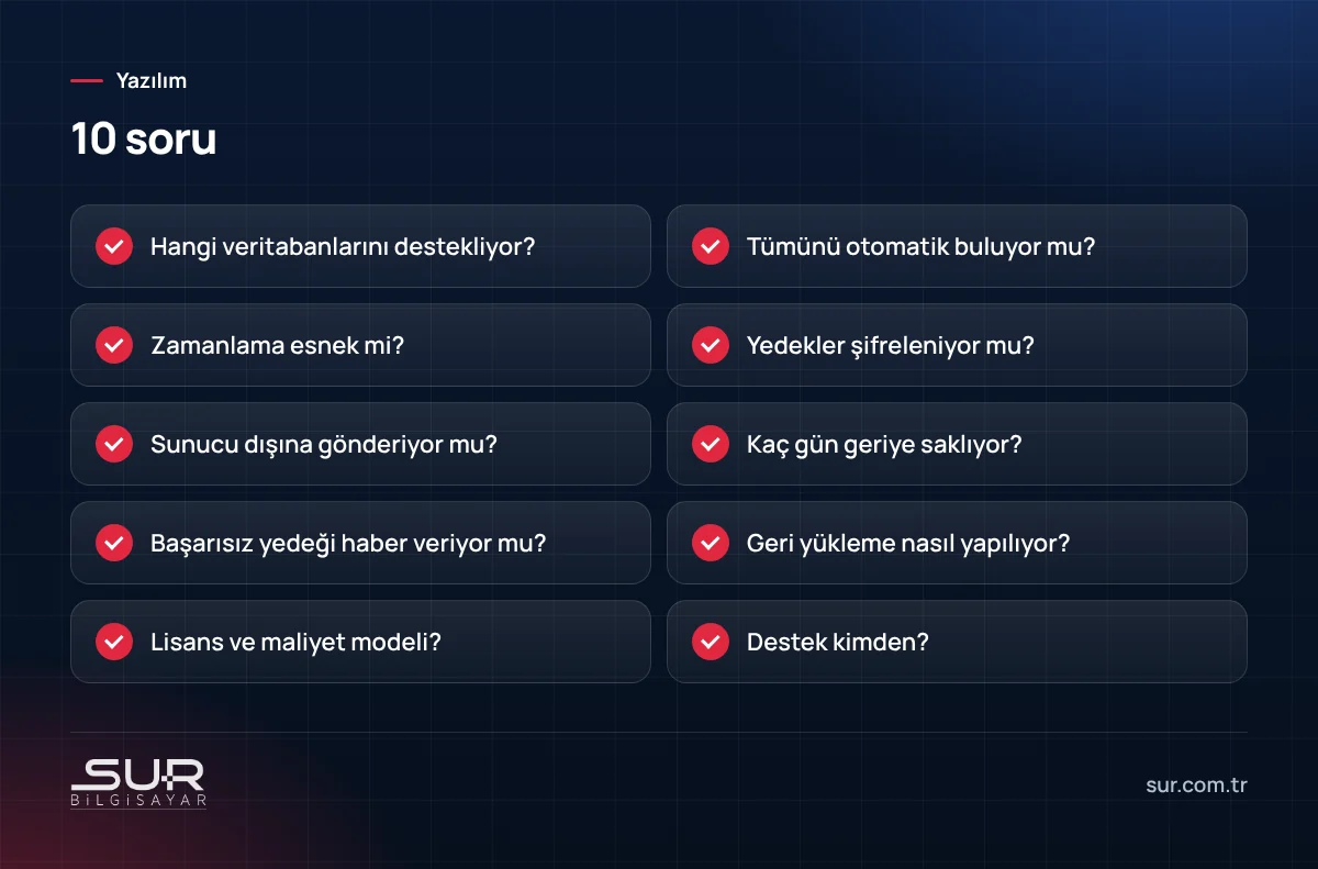 Veritabanı yedekleme yazılımı seçerken sorulacak 10 soru
