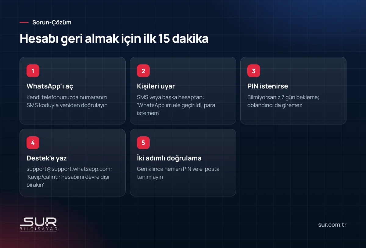 Çalınan WhatsApp hesabını geri almak için ilk 15 dakikada yapılacaklar