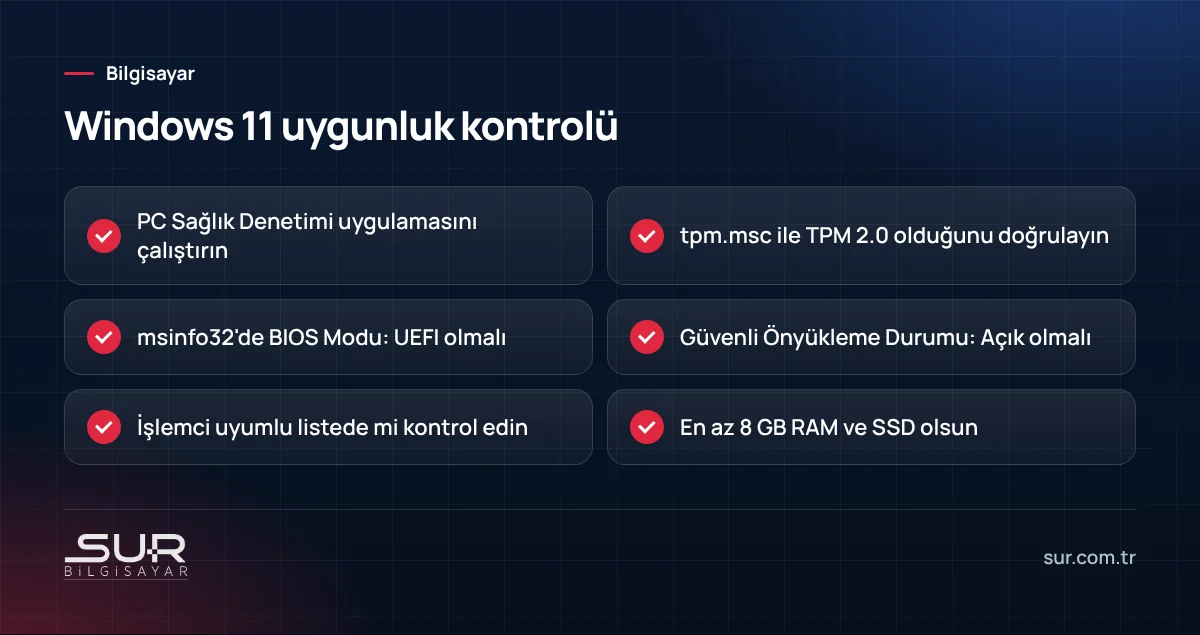 Windows 11 uygunluk kontrol listesi: TPM 2.0, UEFI, Secure Boot, uyumlu işlemci, RAM ve SSD